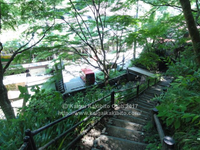 稲荷山コースの入り口