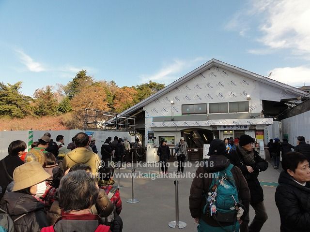 ケーブルカーの高尾山駅